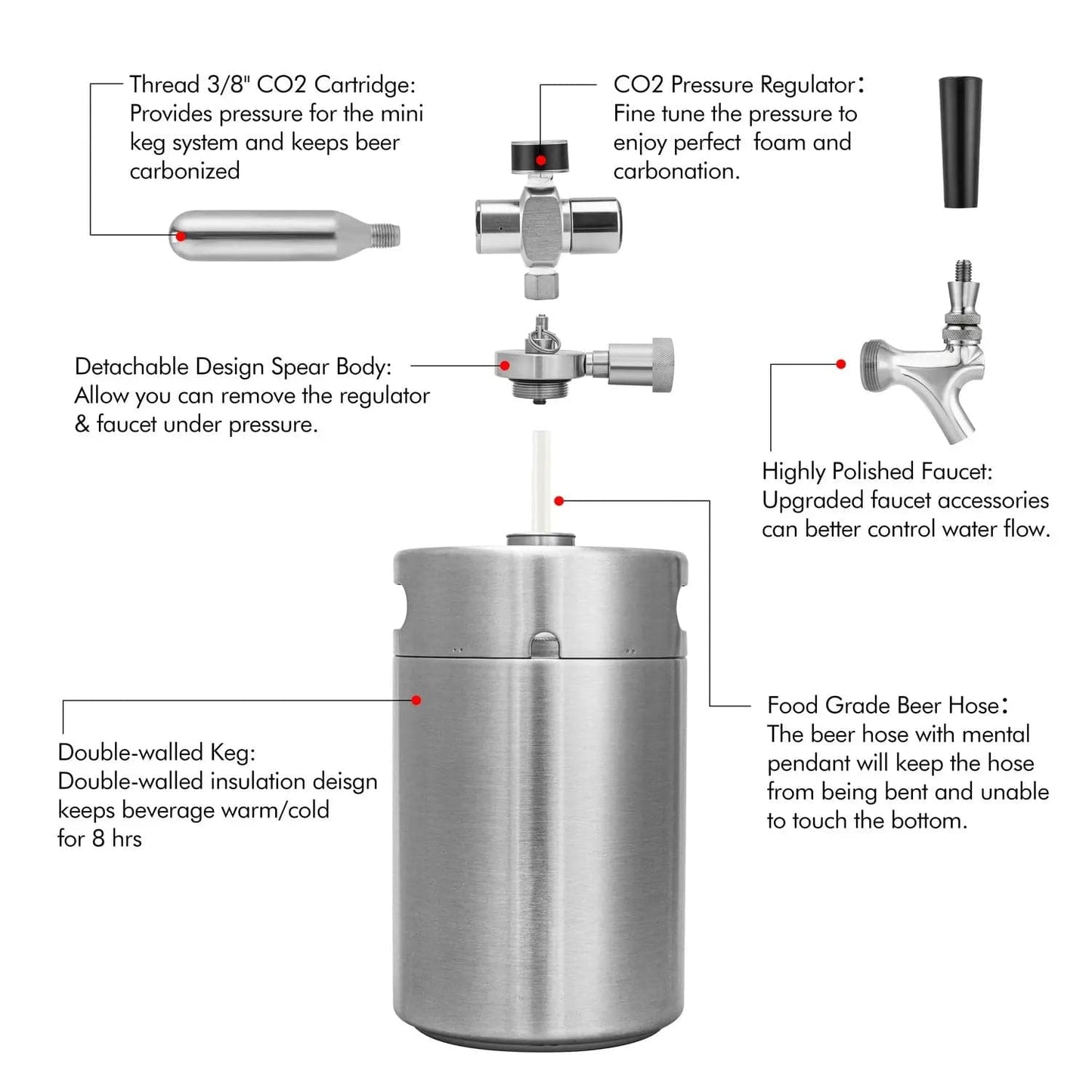 tmcraft 128oz double walled mini keg growler introduction photo