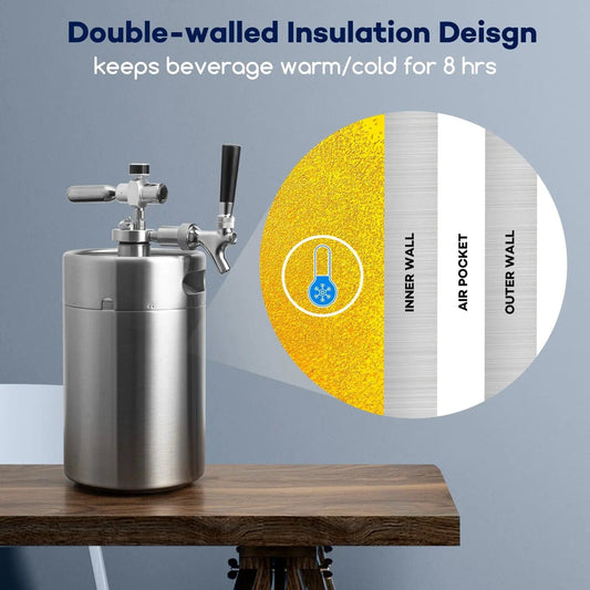 tmcraft 128oz double walled mini keg growler products details