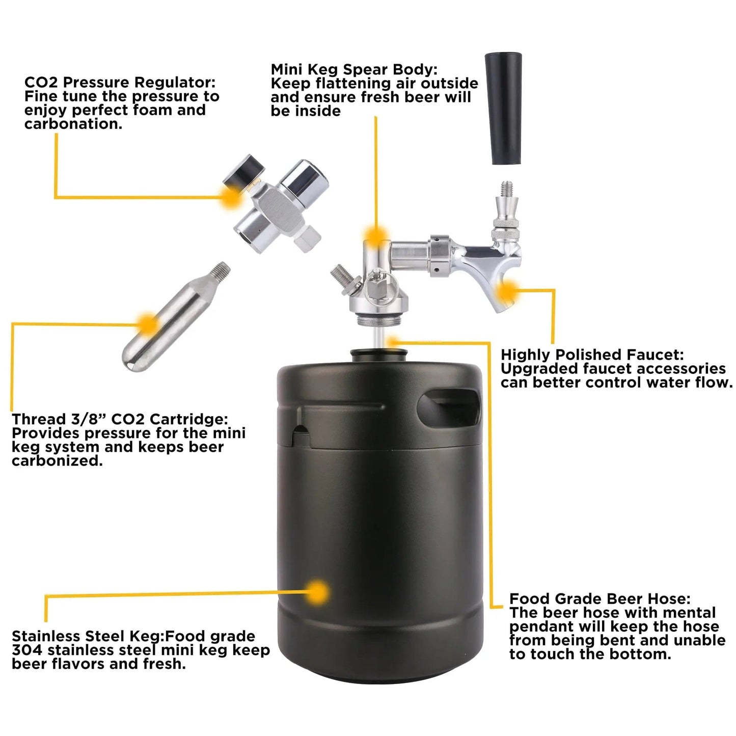 tmcraft 64oz mini keg growler black introduction photo