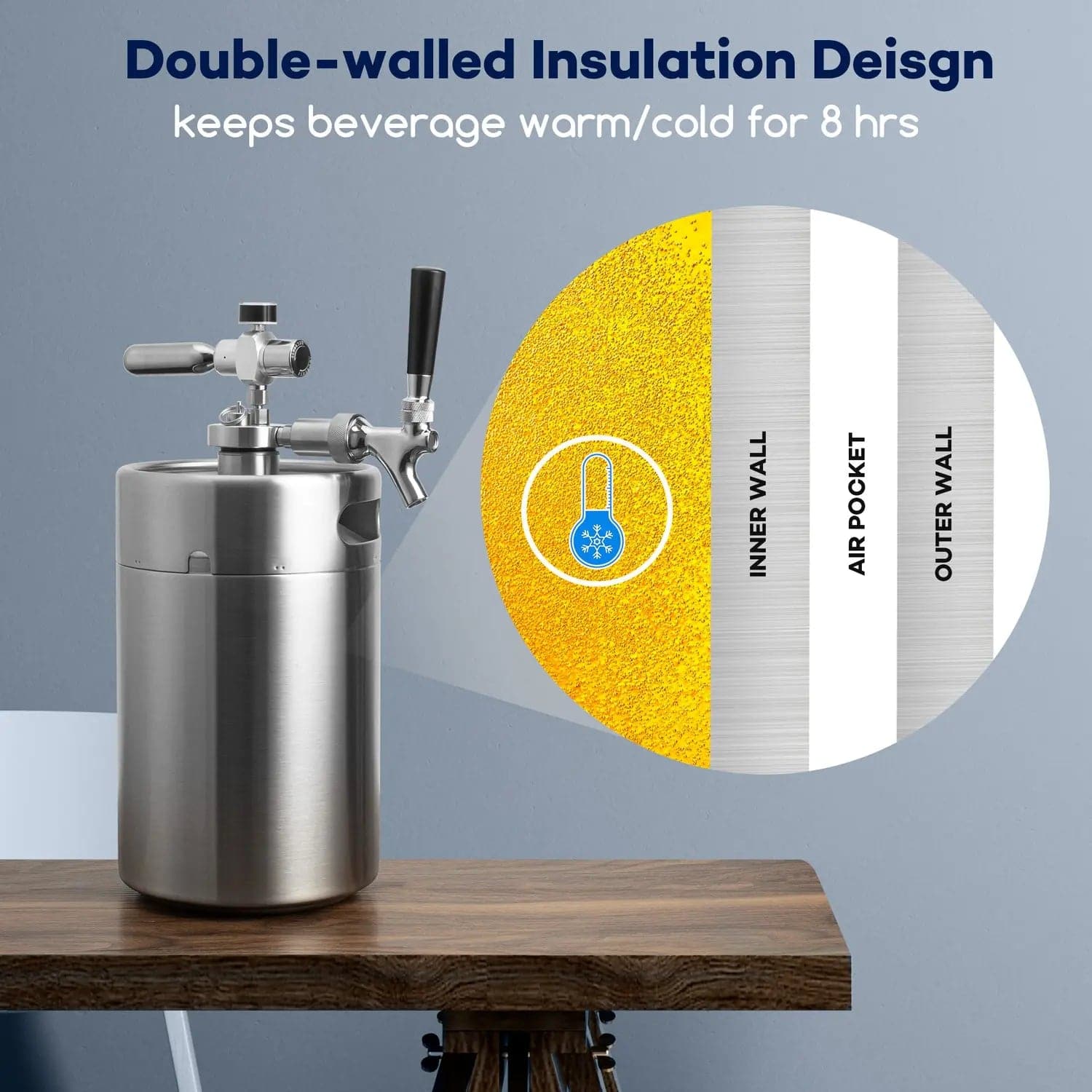 TMCRAFT 128oz Double Walled Mini Keg Growler TMCRAFT 128oz Double Walled Mini Keg Growler
