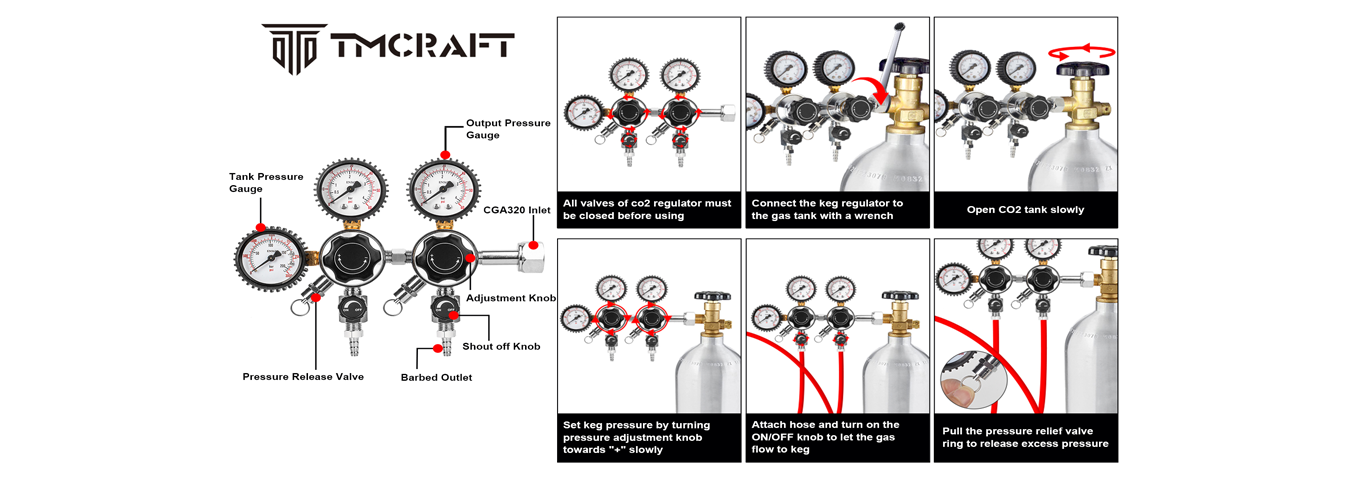 tmcraft beer keg triple gauge co2 regulator details page banner 1